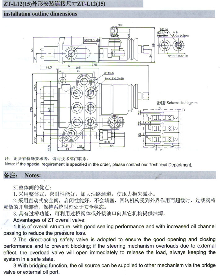 多路阀